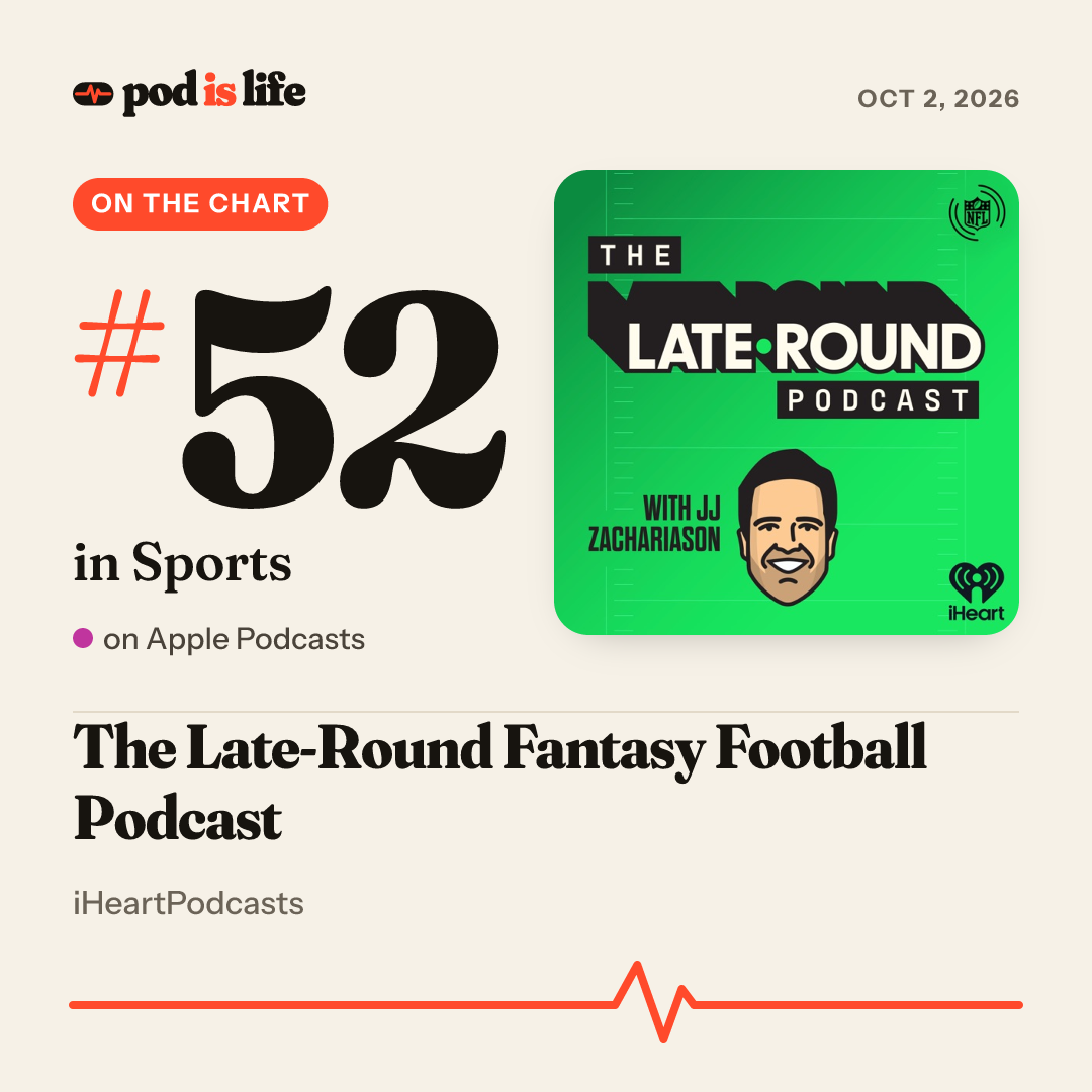 Share card: #36 in Sports on Apple Podcasts