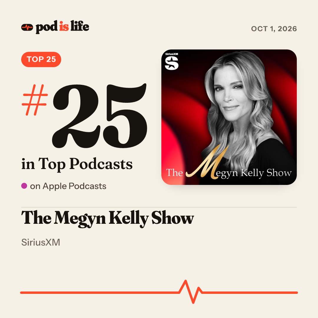 Share card: #25 overall on Apple Podcasts