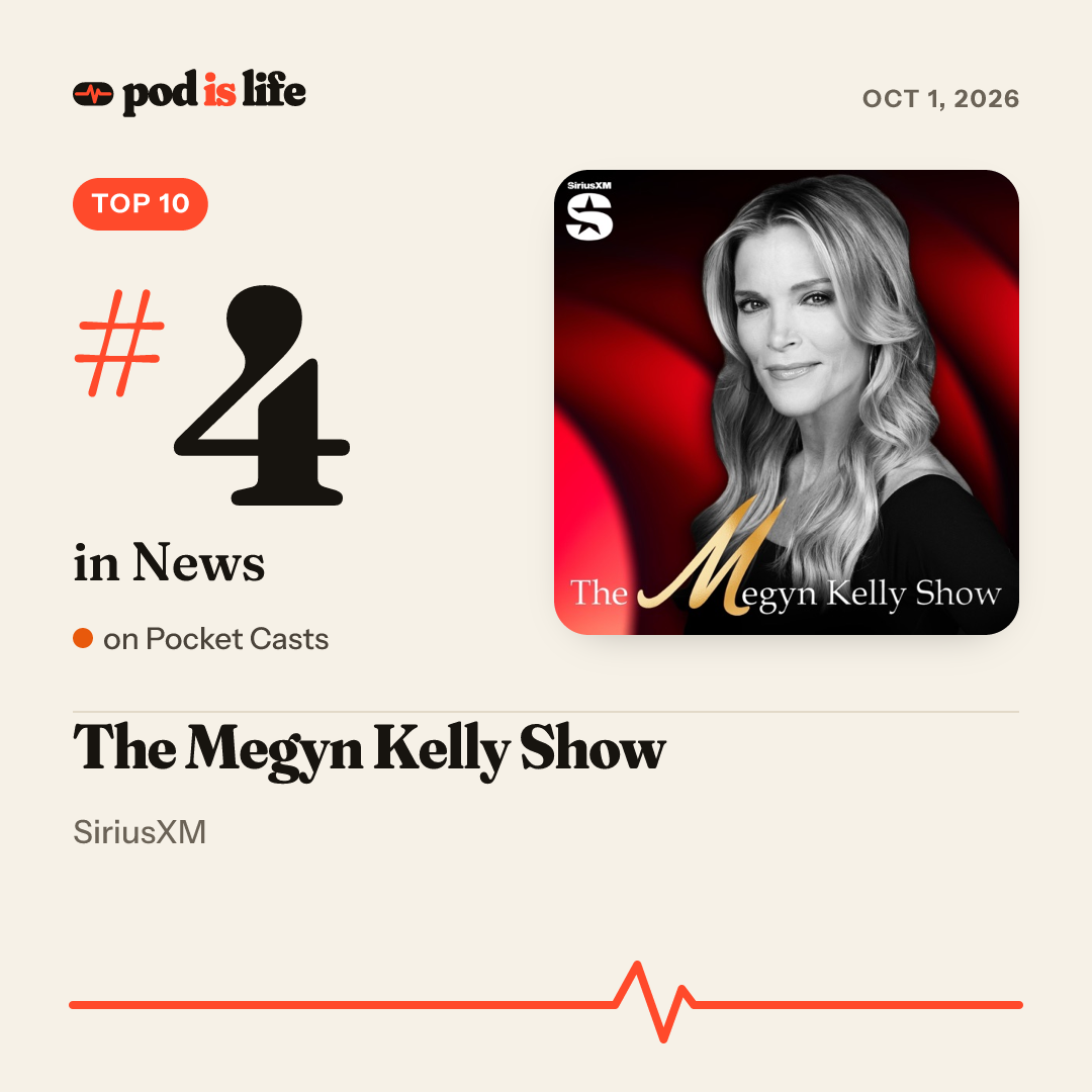 Share card: #4 in News on Pocket Casts