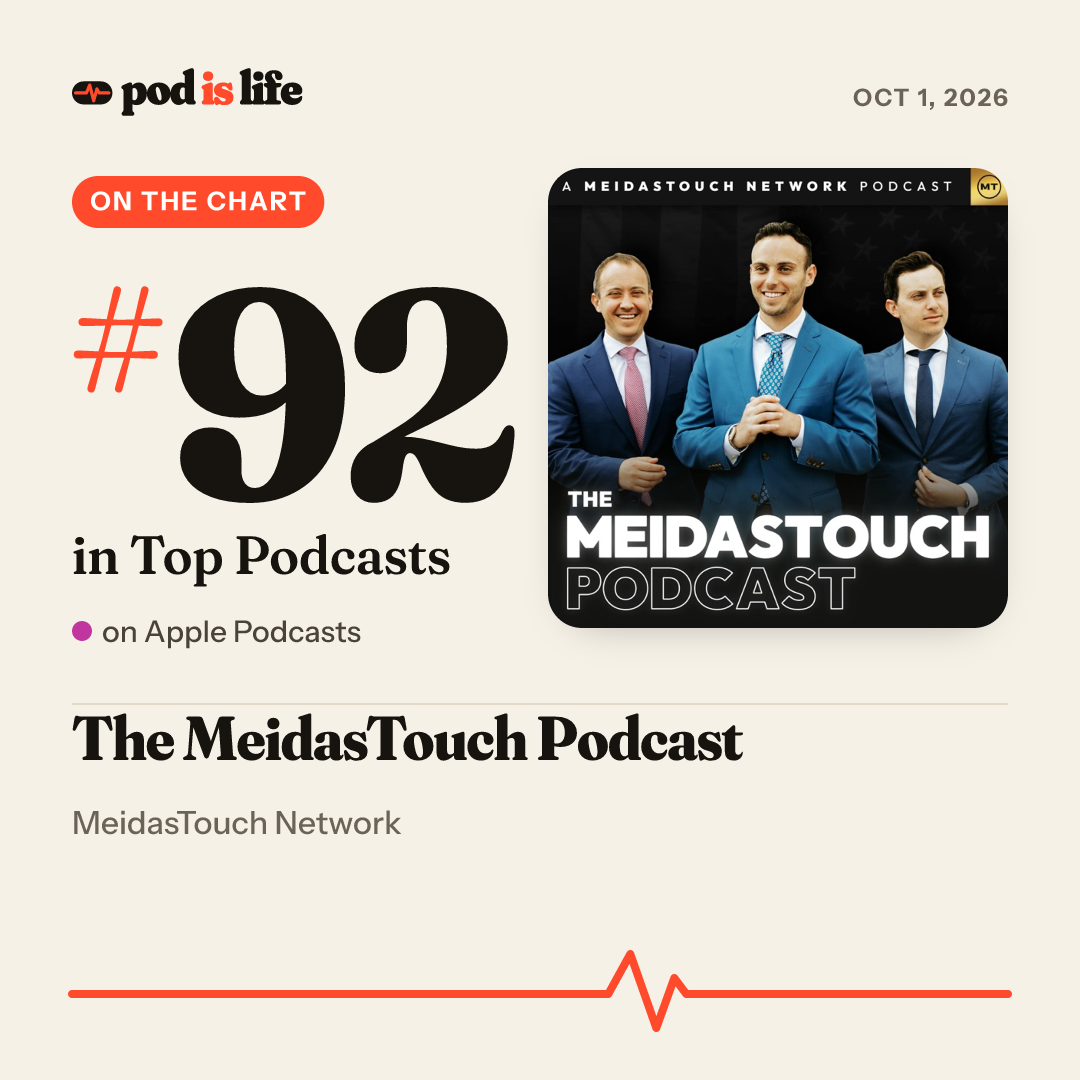 Share card: #92 overall on Apple Podcasts