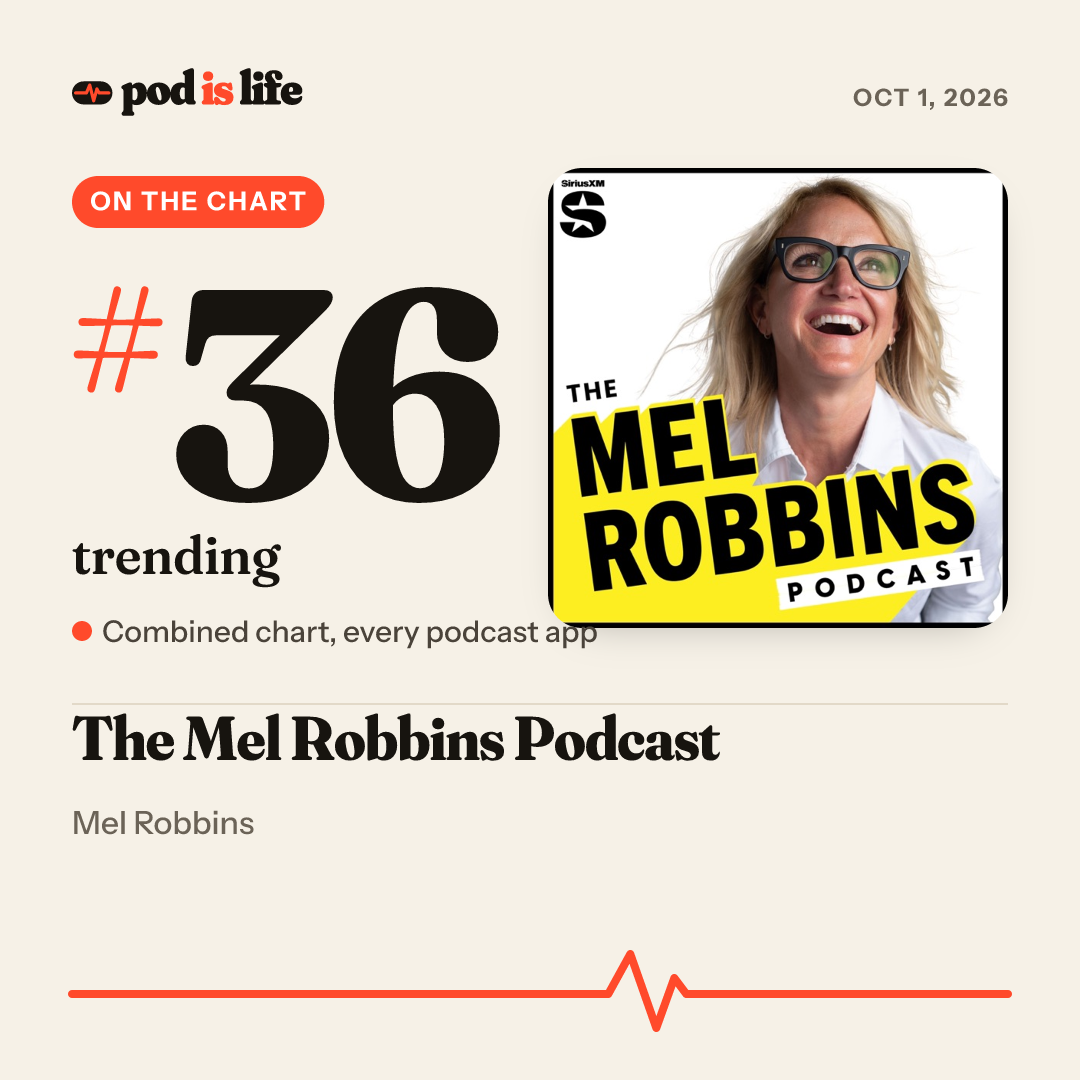 Share card: #36 trending across every podcast app