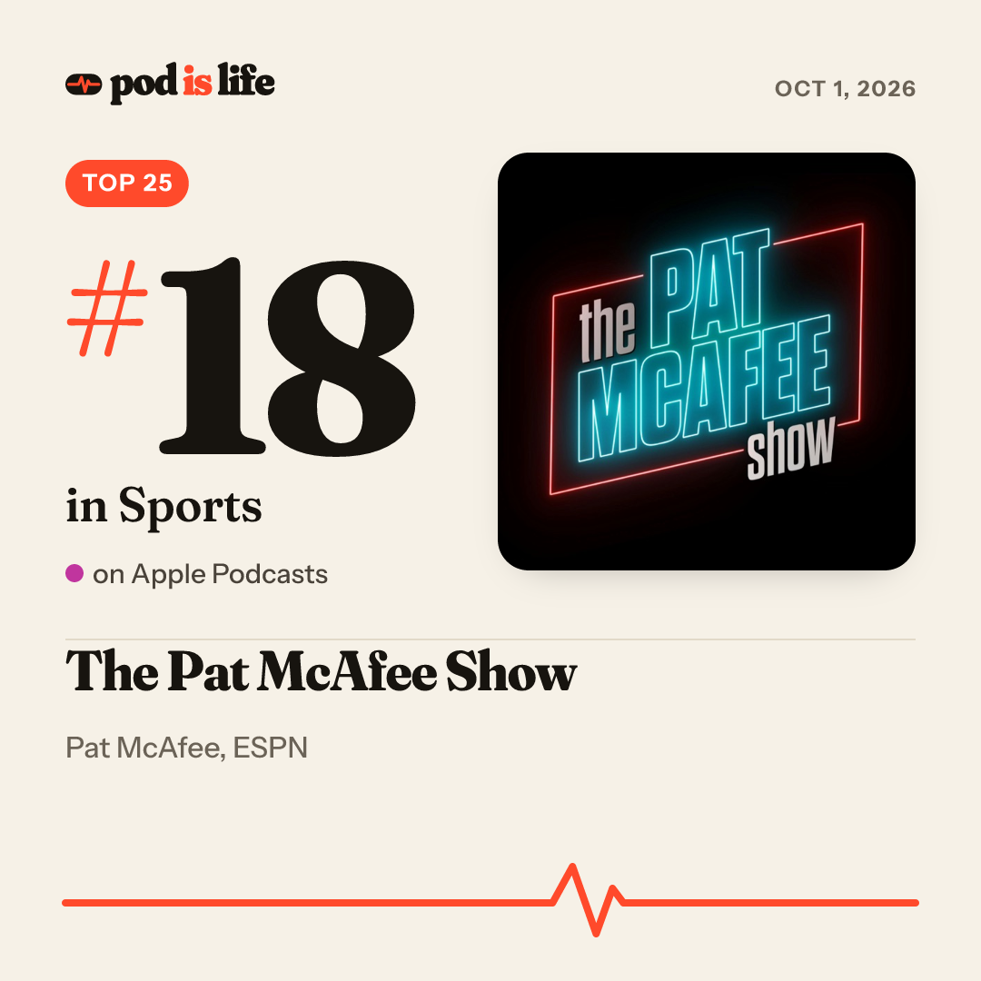 Share card: #18 in Sports on Apple Podcasts