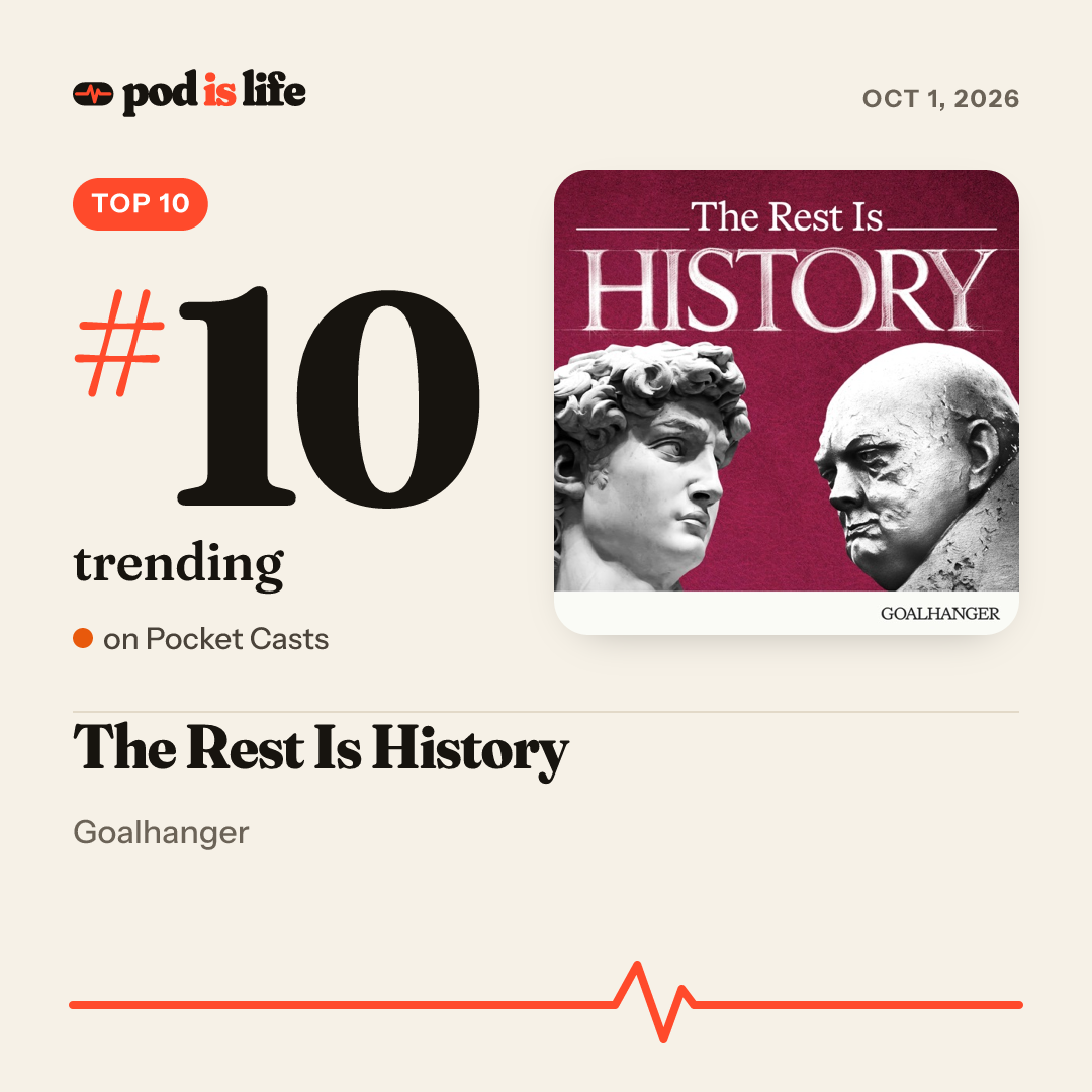 Share card: #10 trending on Pocket Casts