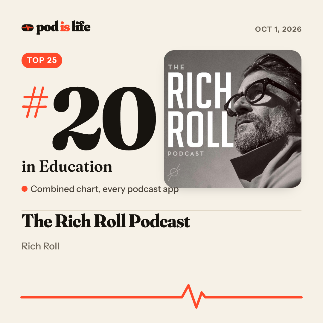 Share card: #20 in Education across every podcast app