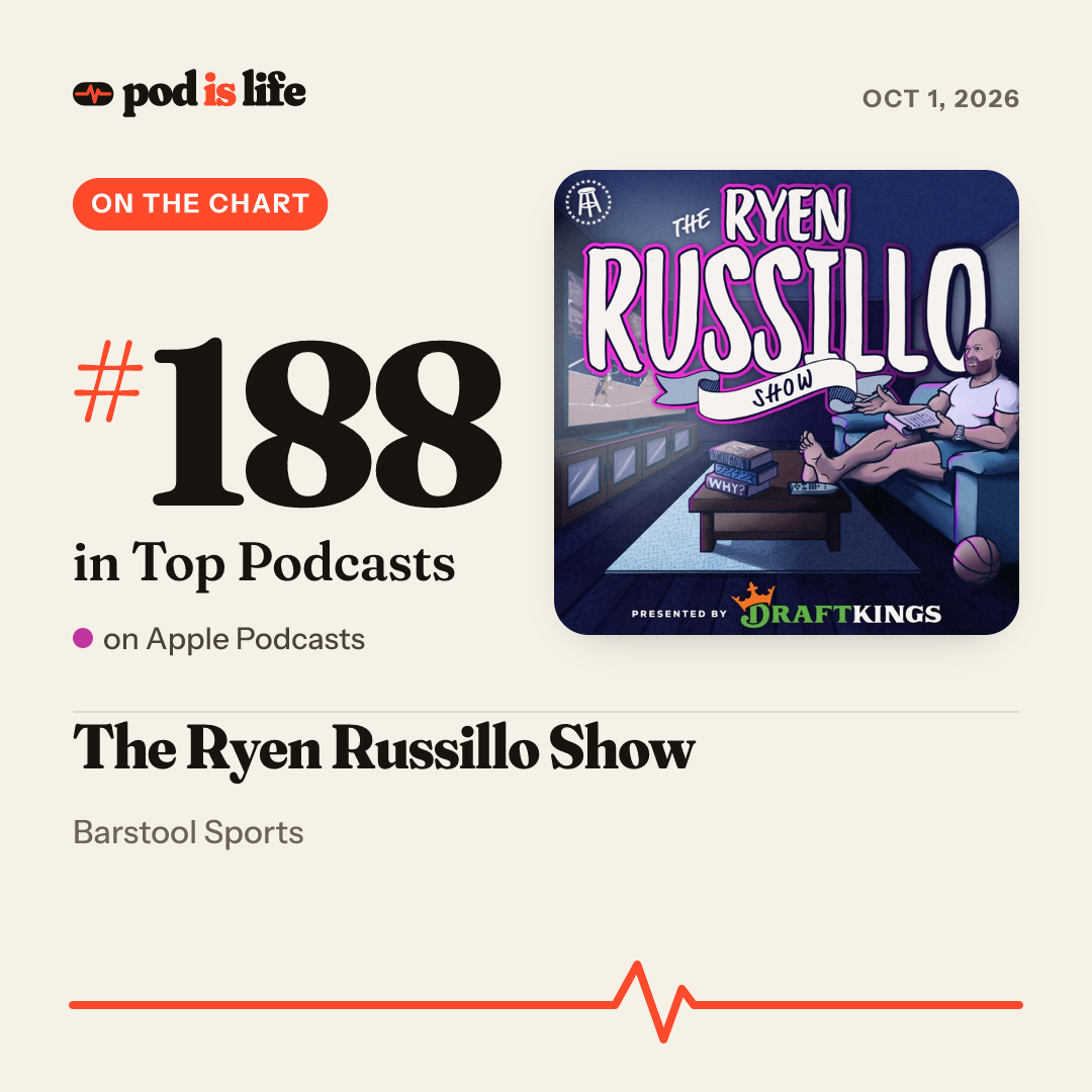Share card: #188 overall on Apple Podcasts