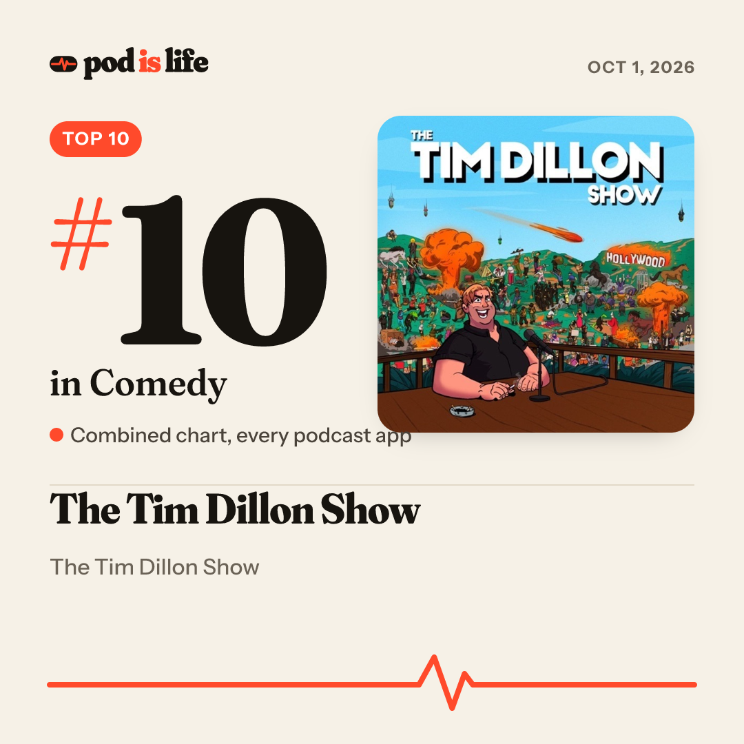 Share card: #10 in Comedy across every podcast app