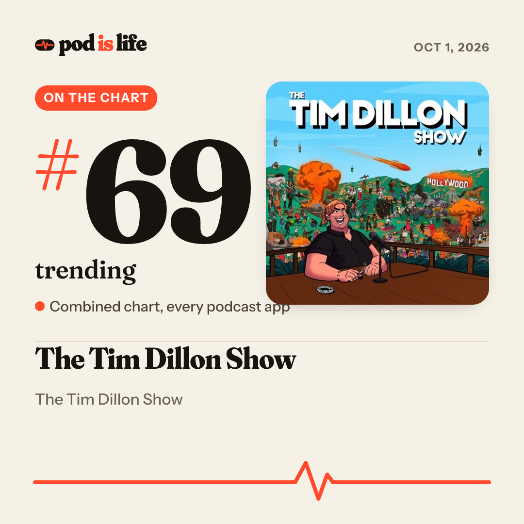 Share card: #69 trending across every podcast app