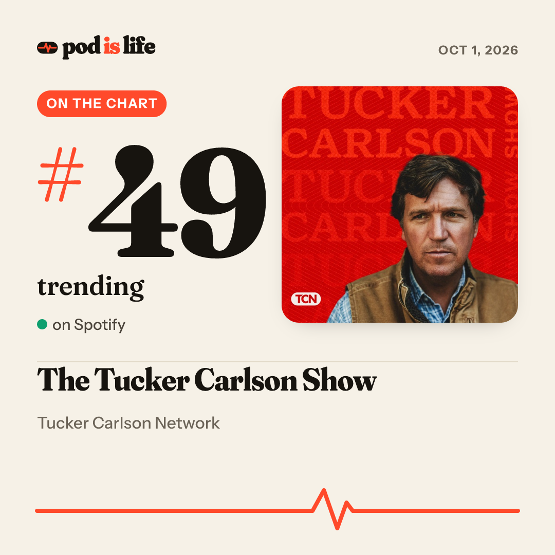 Share card: #49 trending on Spotify