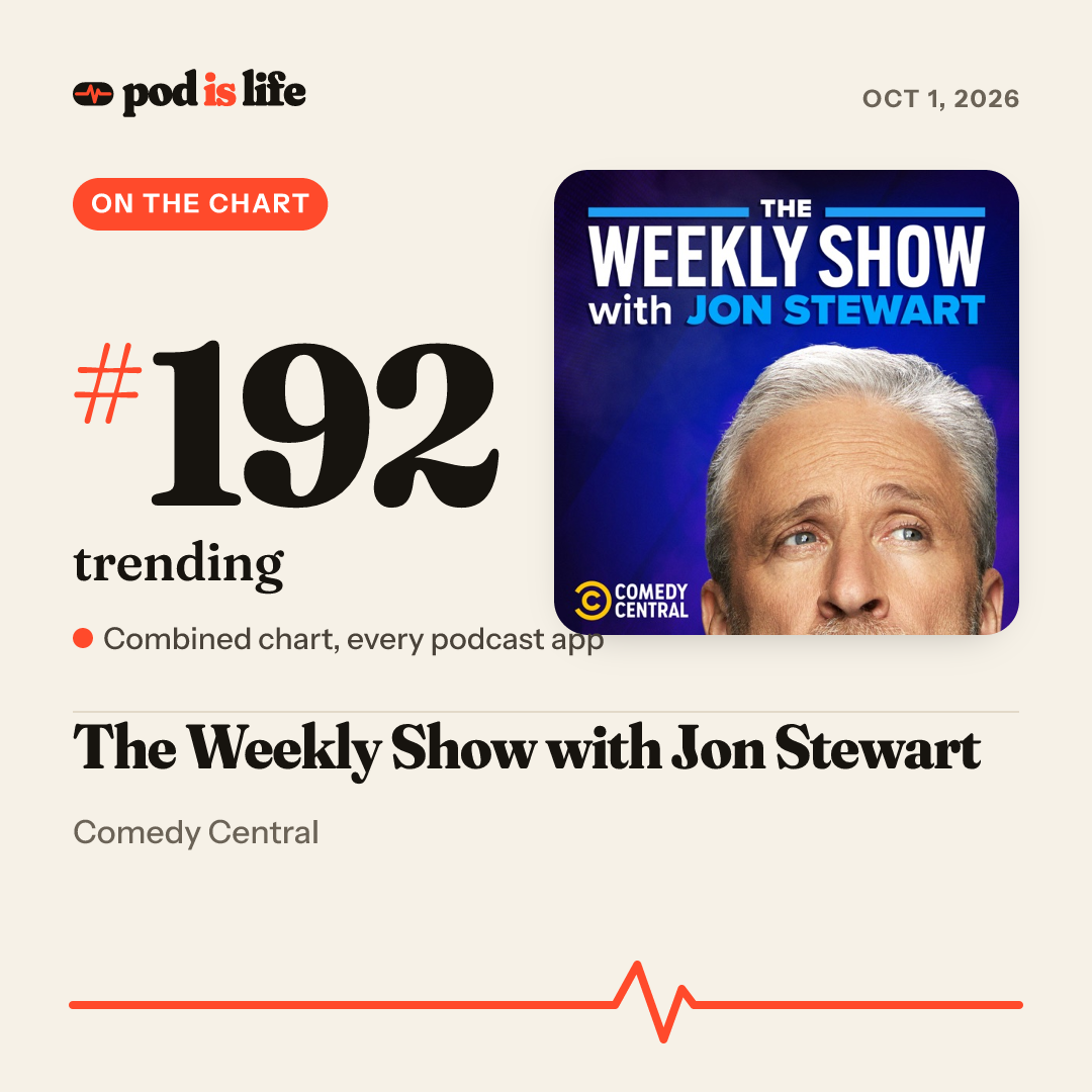 Share card: #192 trending across every podcast app
