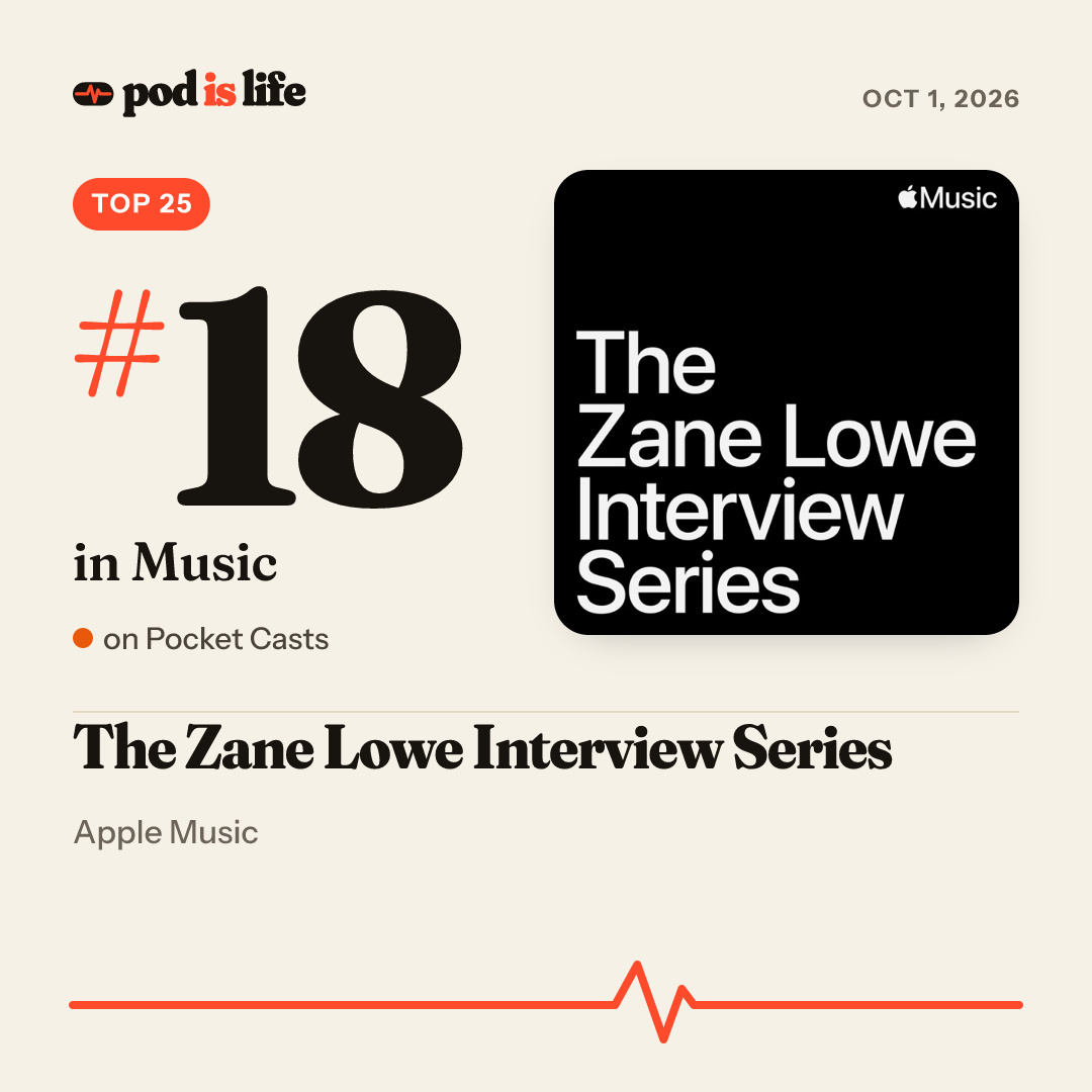 Share card: #18 in Music on Pocket Casts