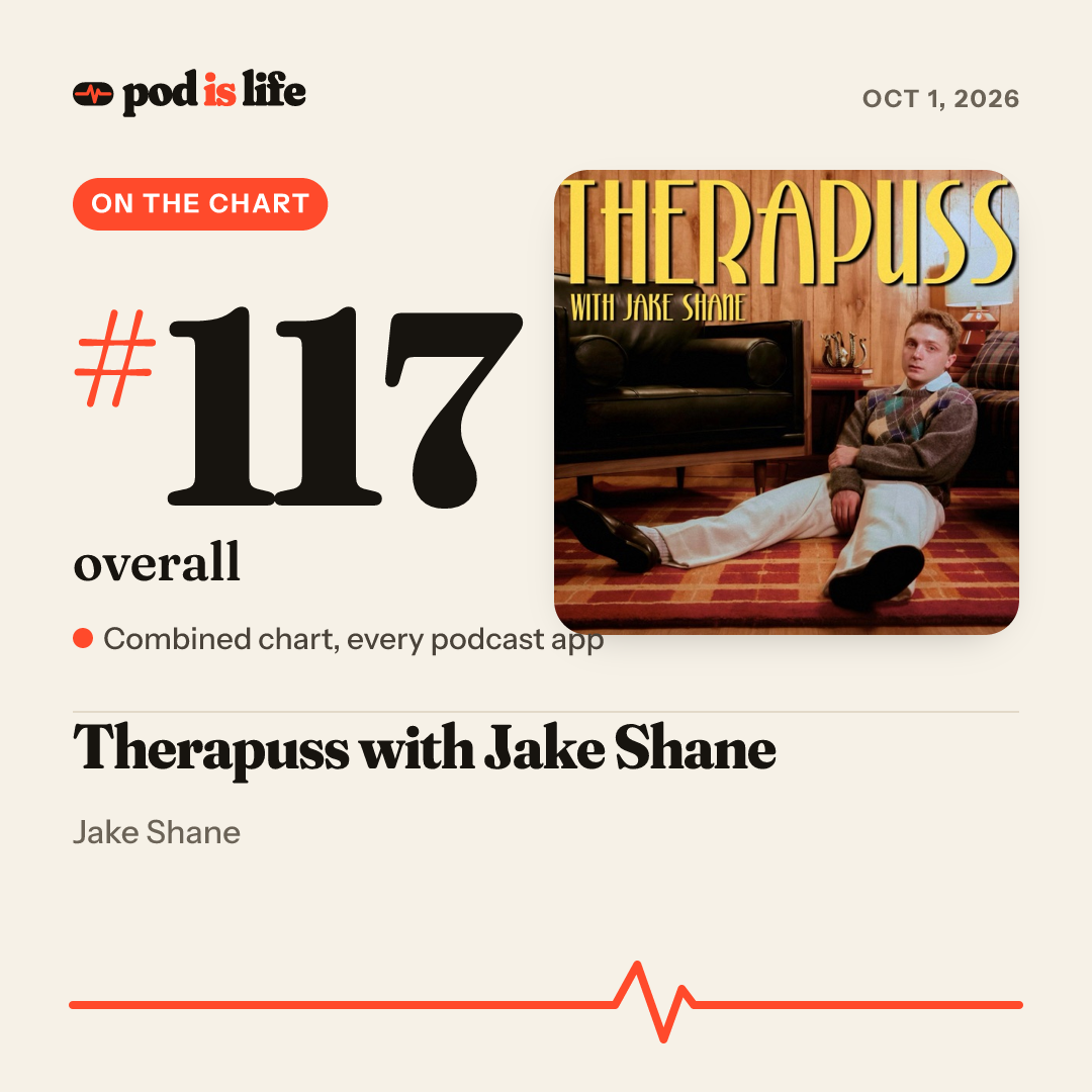 Share card: #117 overall across every podcast app