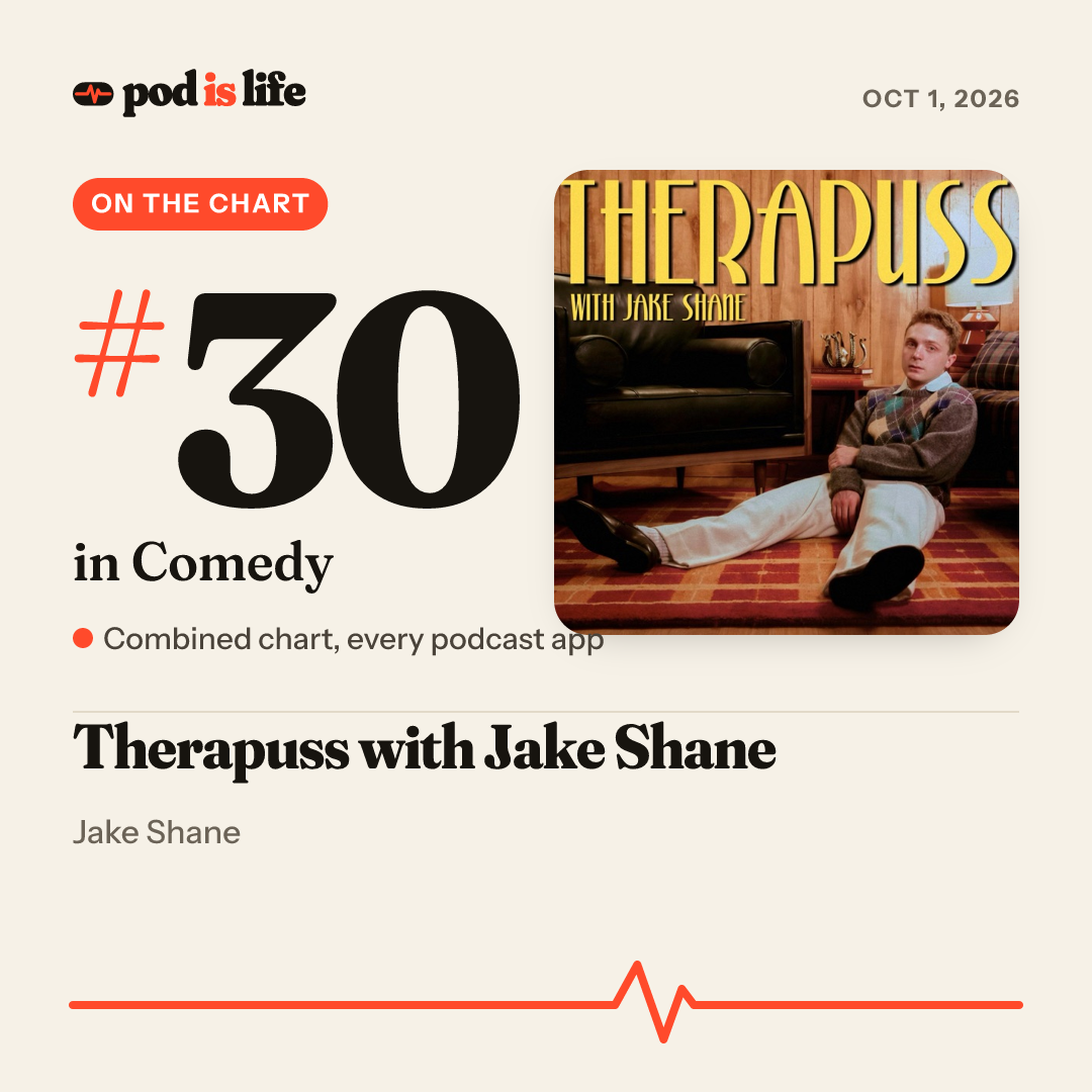 Share card: #30 in Comedy across every podcast app