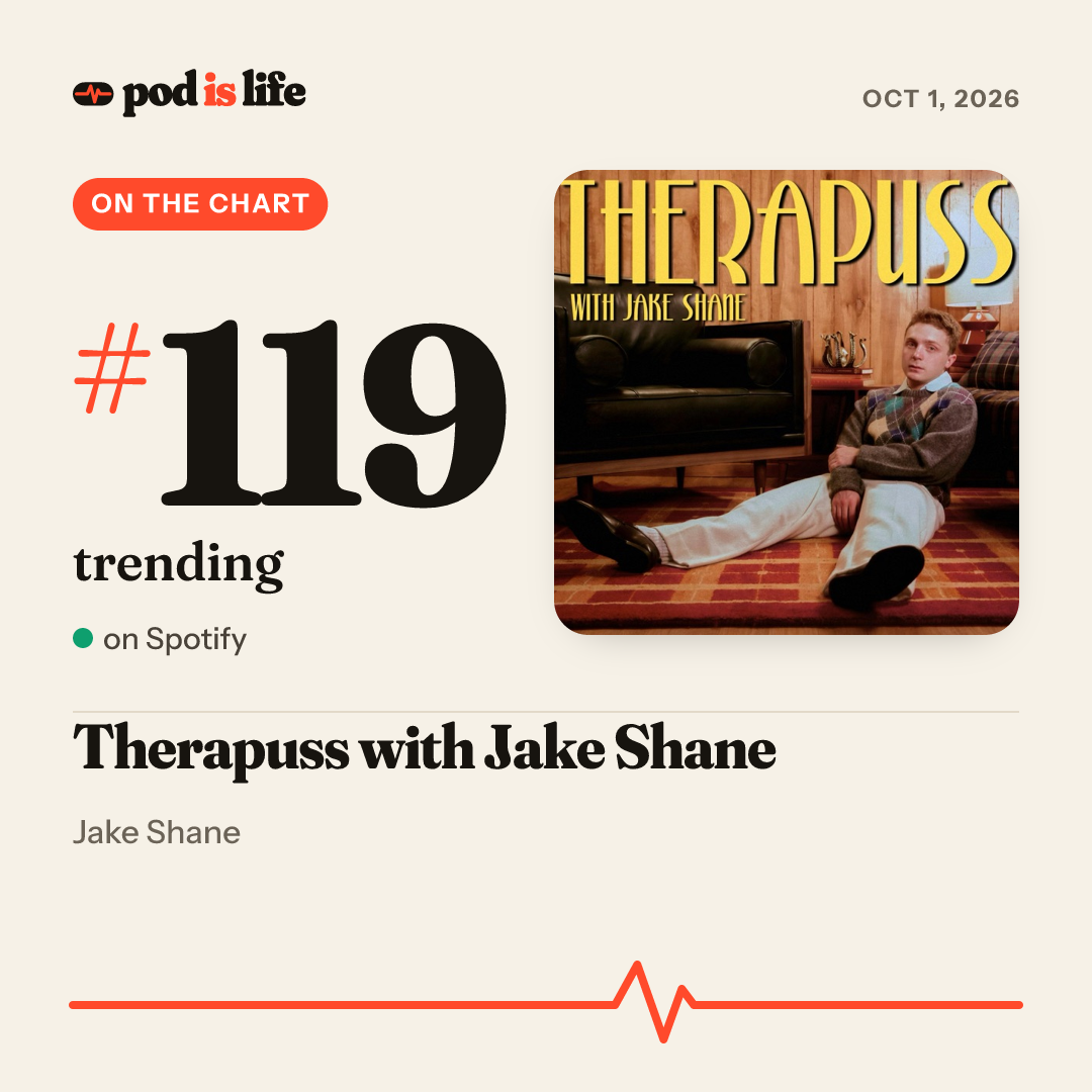 Share card: #119 trending on Spotify