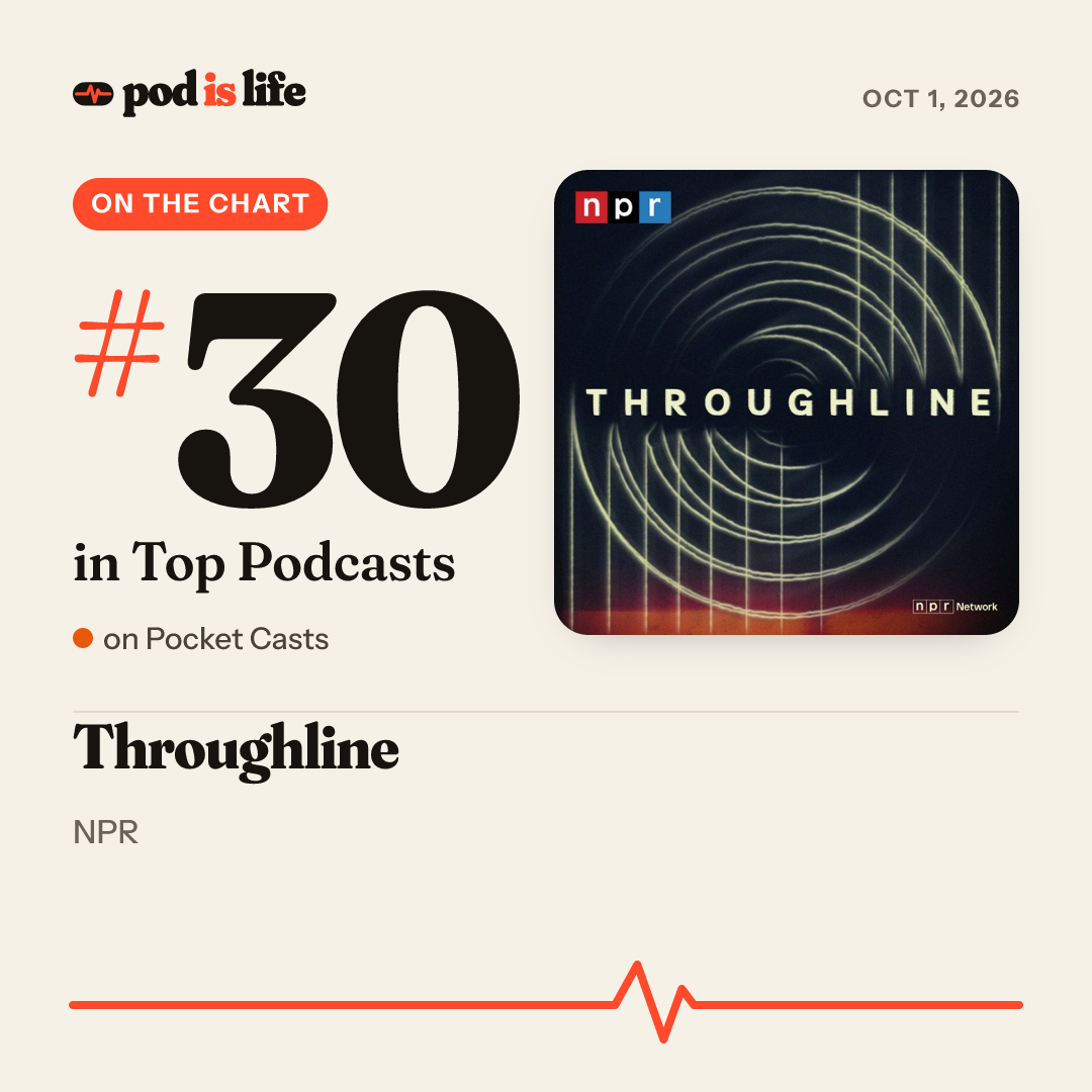 Share card: #30 overall on Pocket Casts