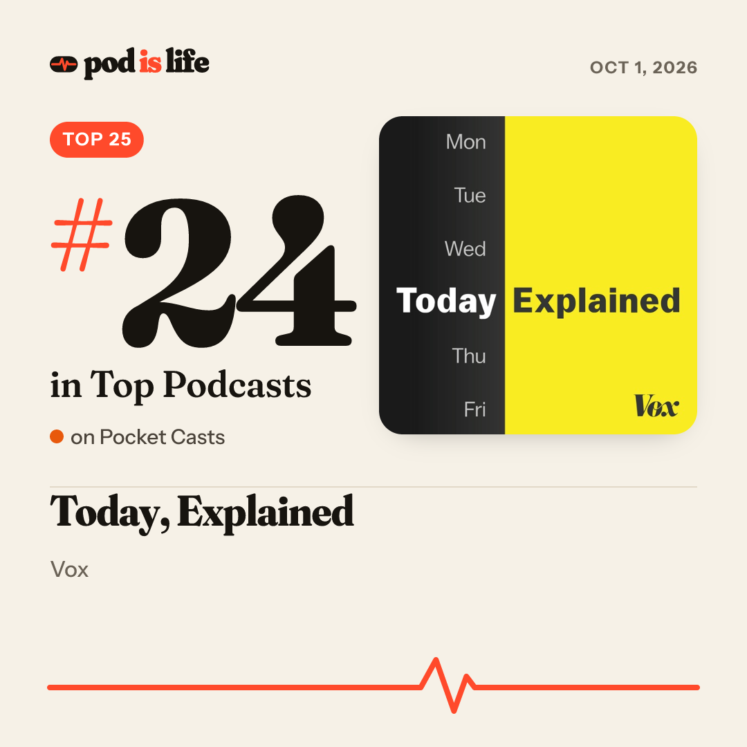 Share card: #24 overall on Pocket Casts