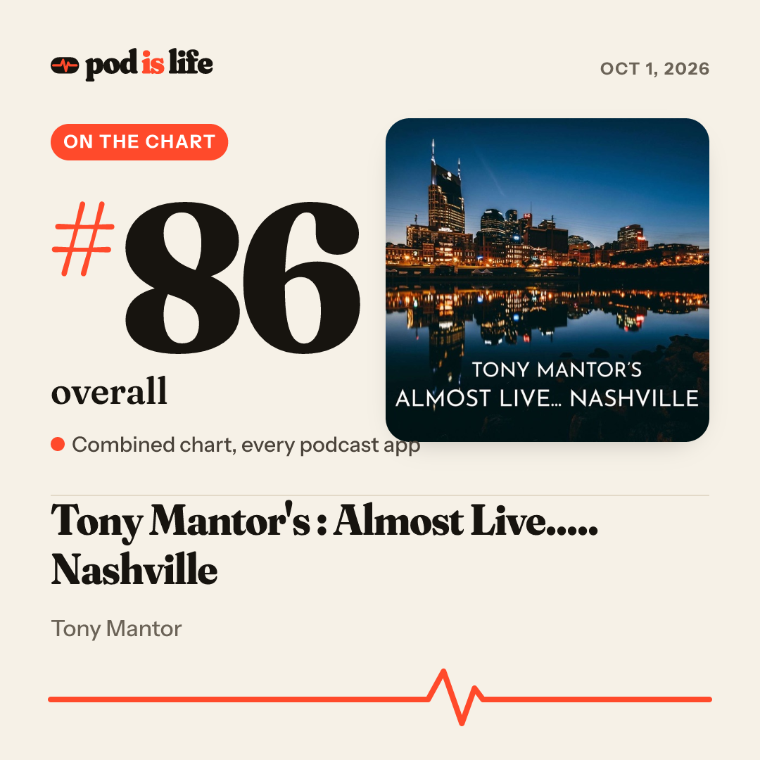 Share card: #86 overall across every podcast app