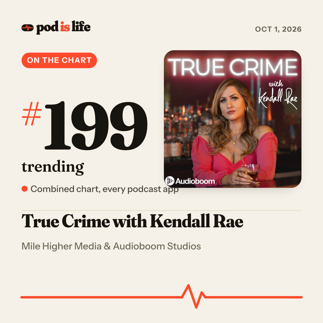 Share card: #199 trending across every podcast app