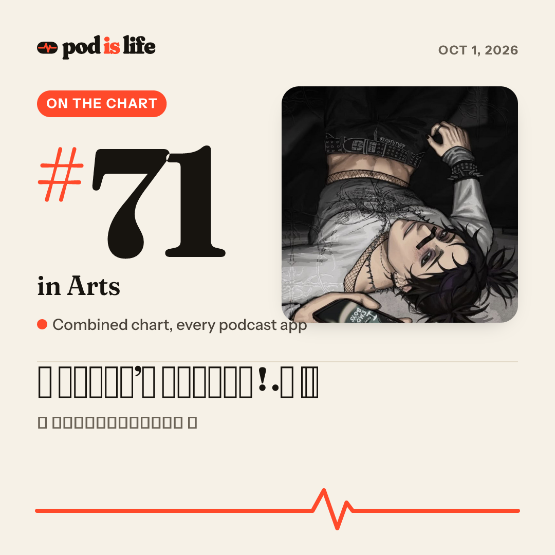 Share card: #71 in Arts across every podcast app