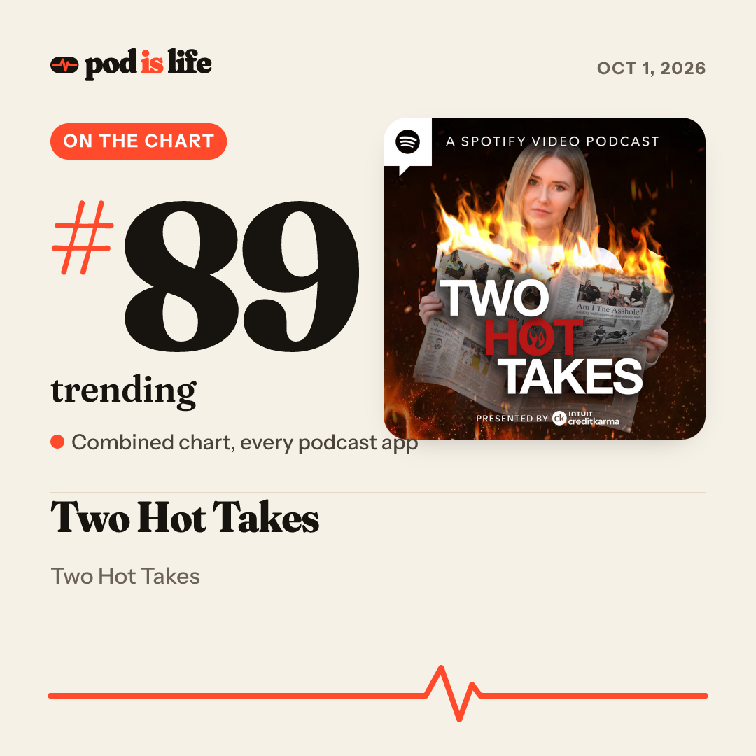 Share card: #89 trending across every podcast app