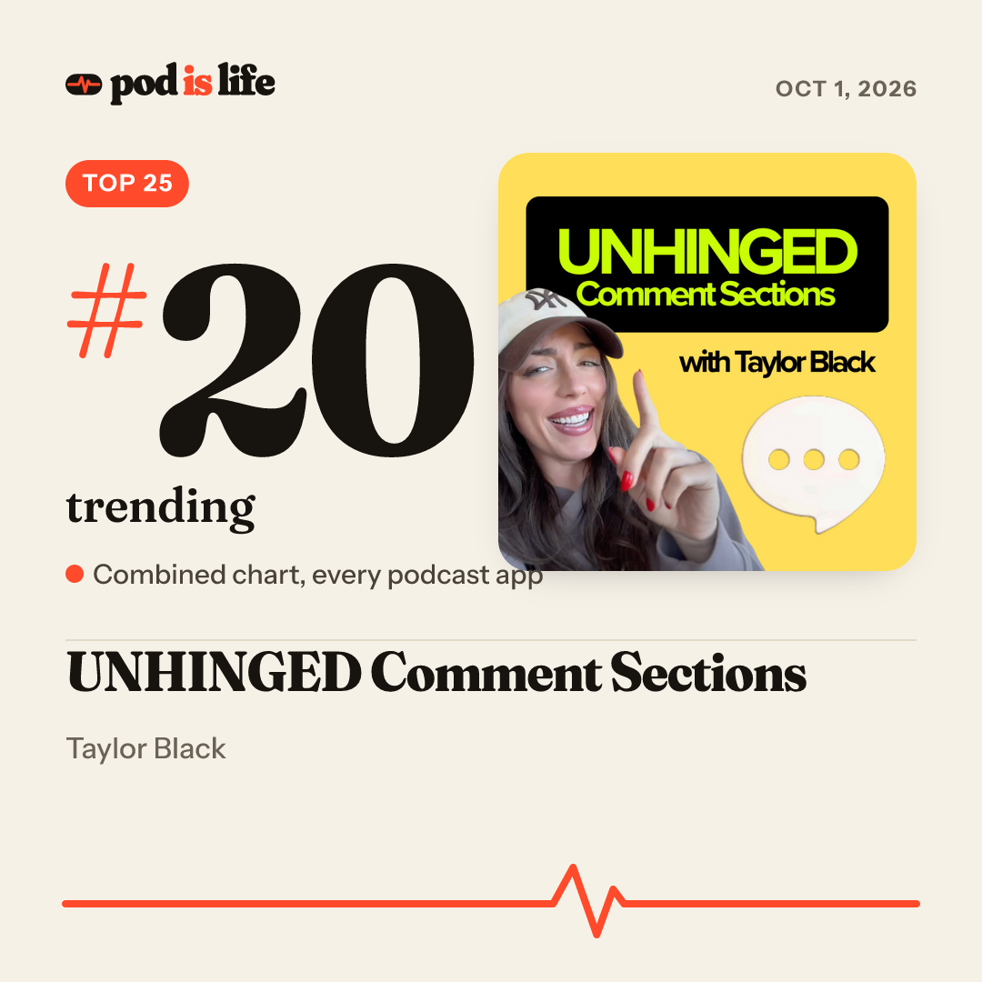 Share card: #20 trending across every podcast app