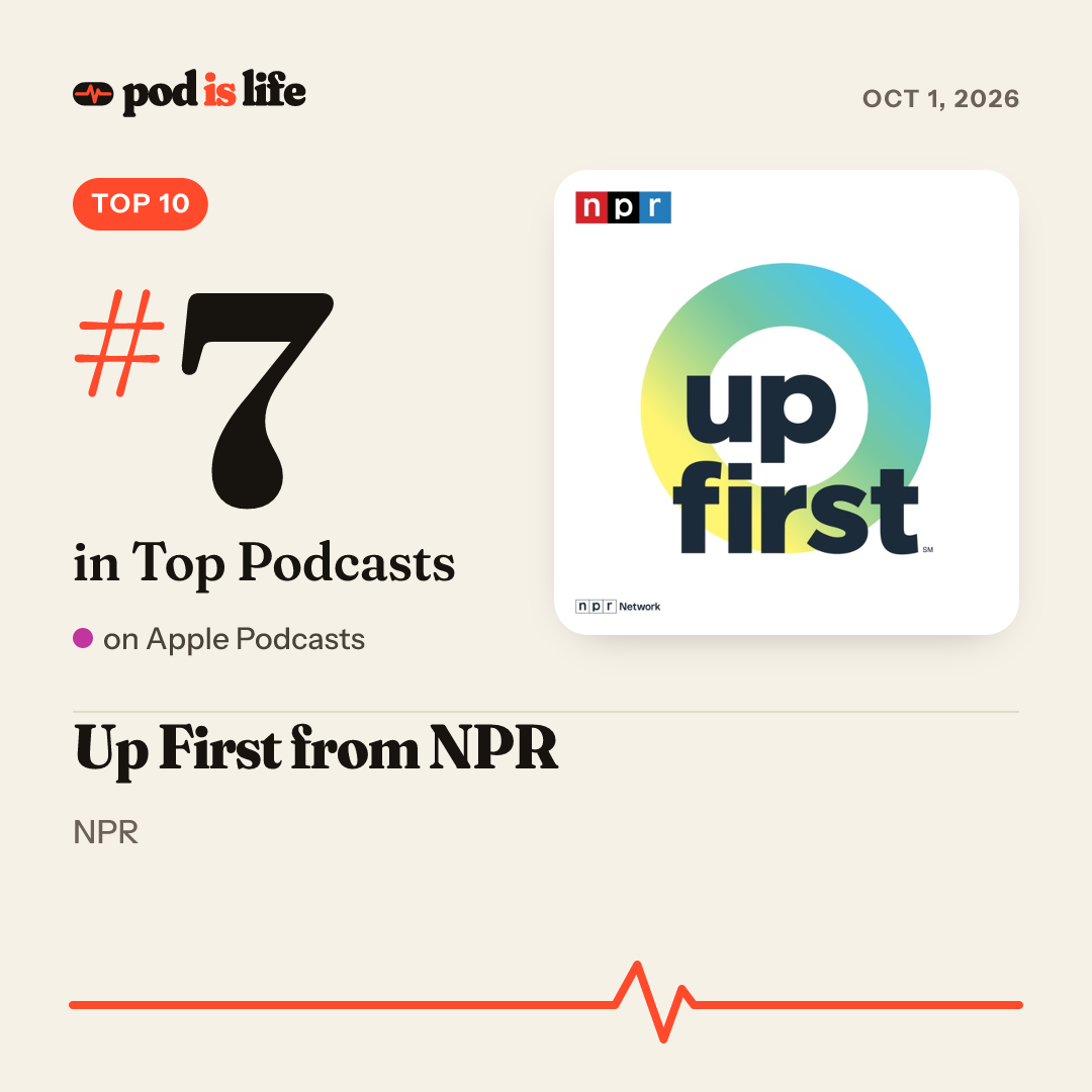 Share card: #7 overall on Apple Podcasts