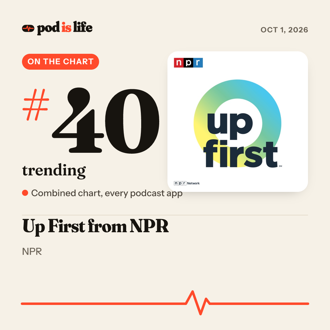 Share card: #40 trending across every podcast app