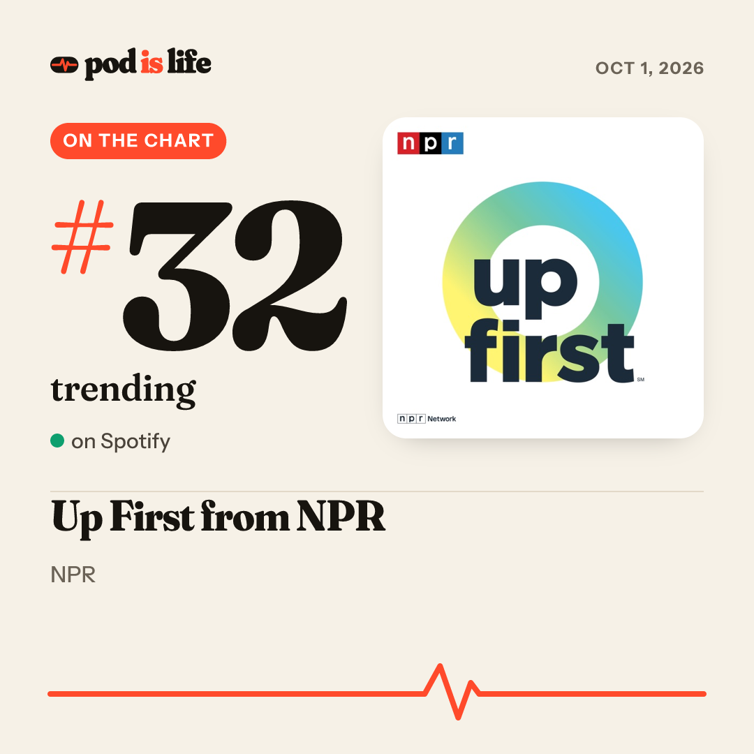 Share card: #32 trending on Spotify