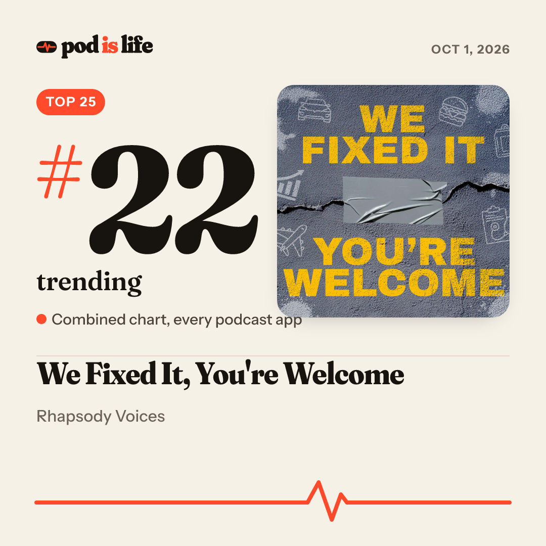 Share card: #22 trending across every podcast app