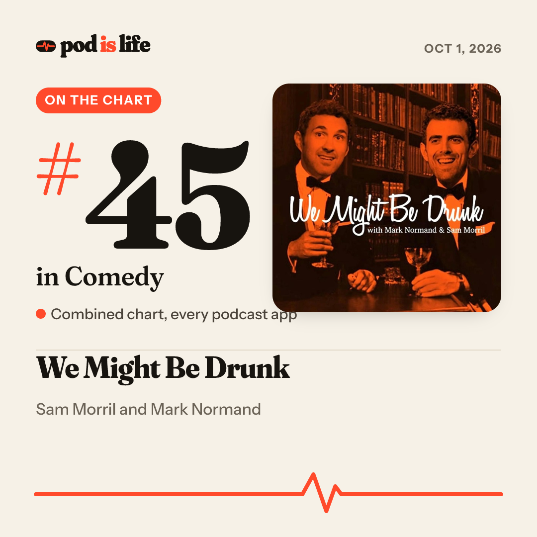 Share card: #45 in Comedy across every podcast app