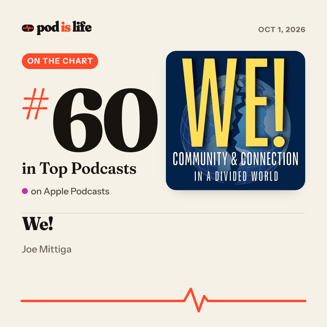 Share card: #60 overall on Apple Podcasts