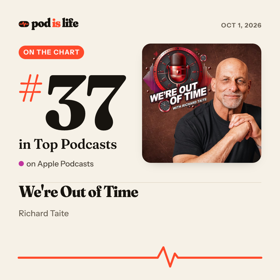 Share card: #37 overall on Apple Podcasts