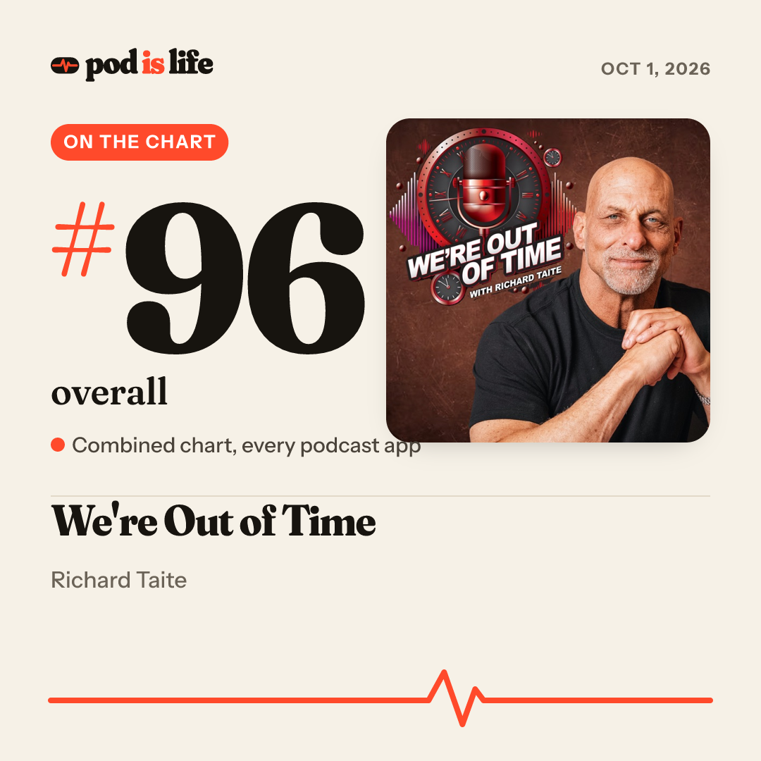 Share card: #96 overall across every podcast app