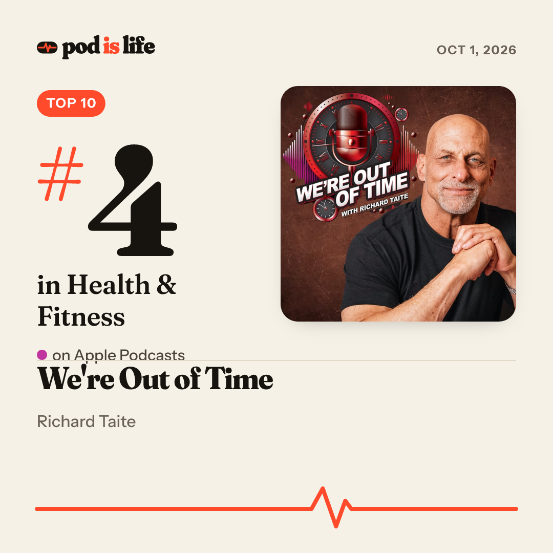 Share card: #4 in Health & Fitness on Apple Podcasts