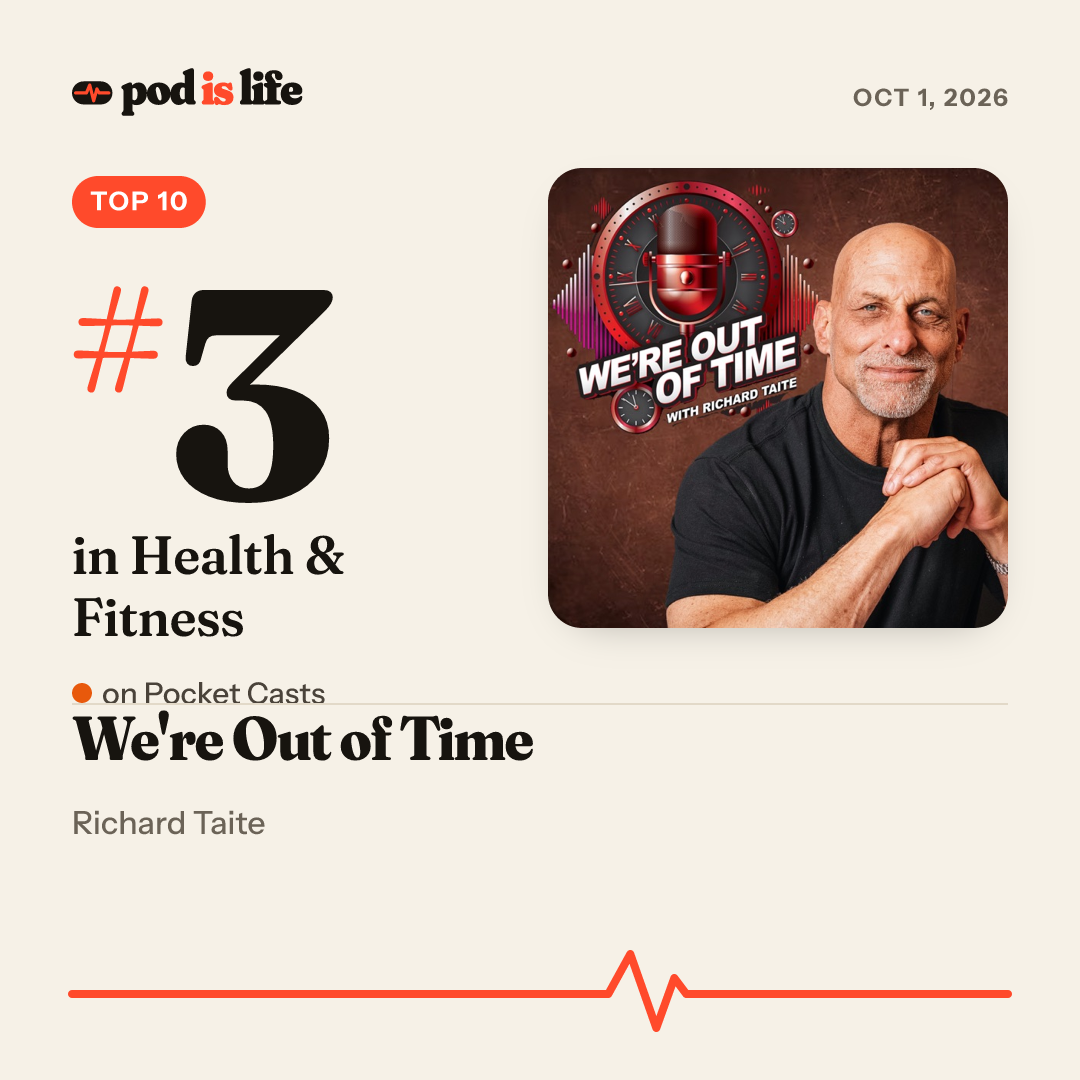 Share card: #3 in Health & Fitness on Pocket Casts