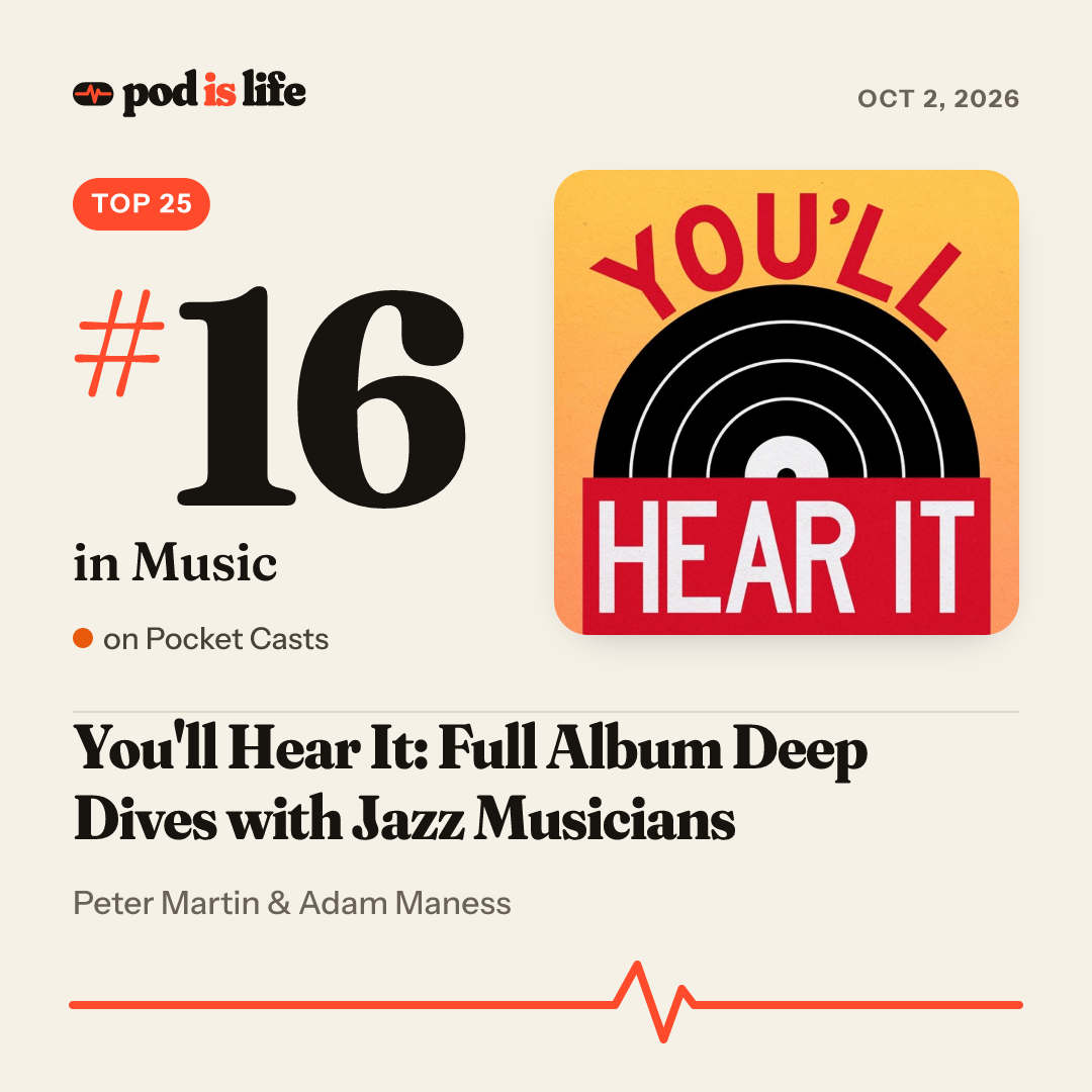 Share card: #14 in Music on Pocket Casts