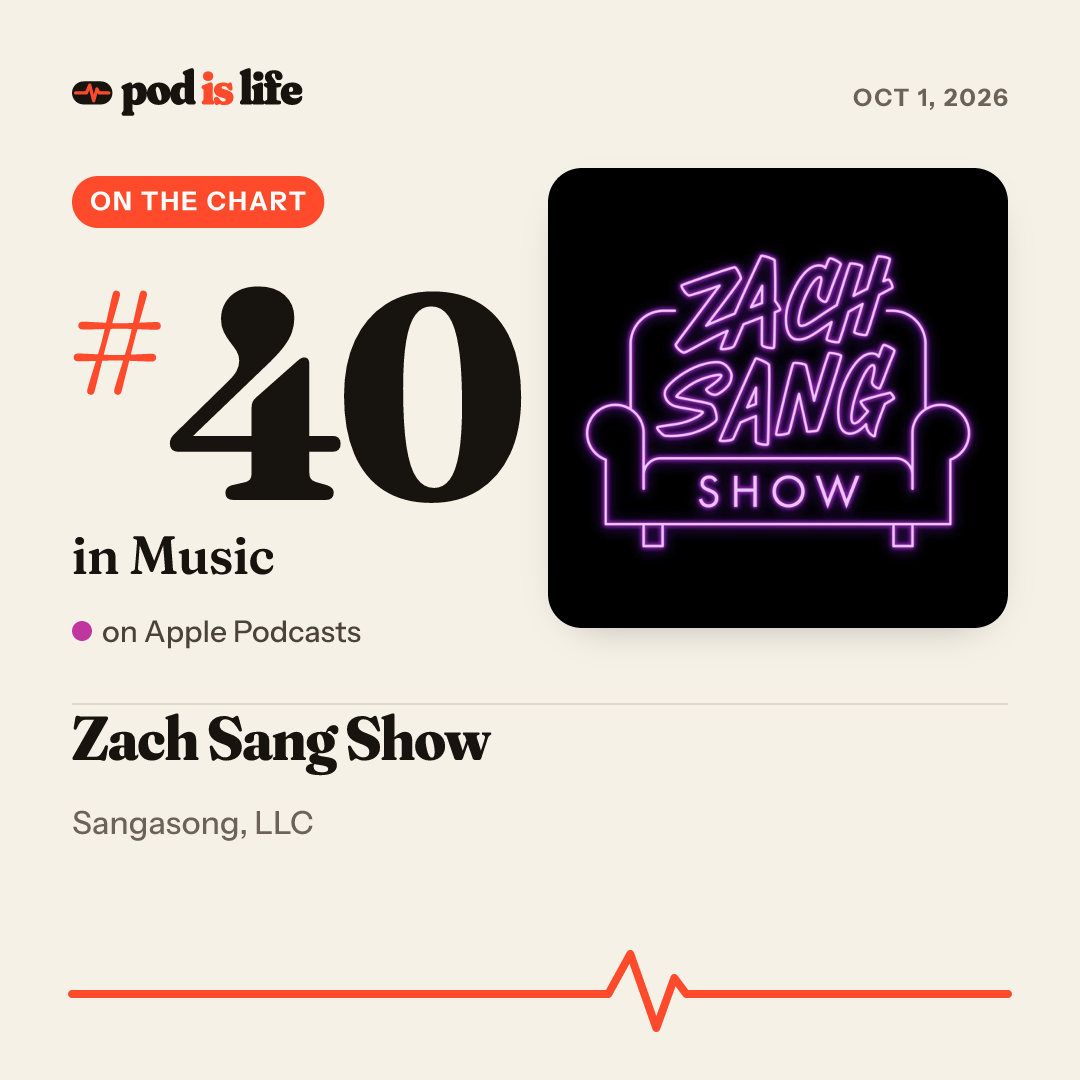 Share card: #40 in Music on Apple Podcasts